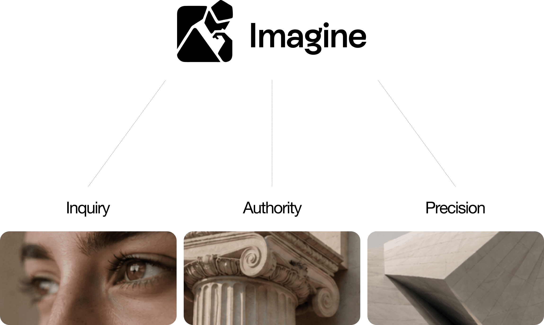 Introduction Image